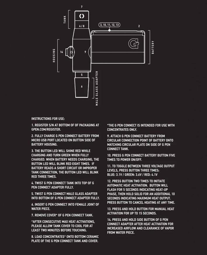 G Pen Connect Instructions